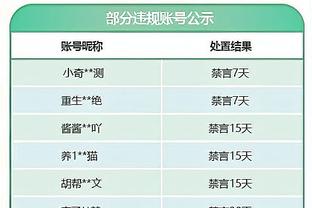 ?申京29+6 范弗里特20+12 CC&博格达缺战 火箭送活塞7连败